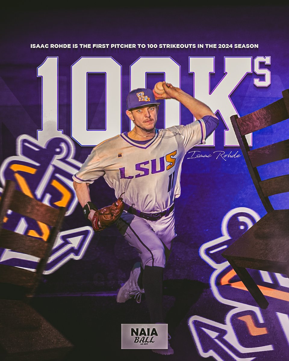 🚨🪑 SIT DOWN! 🪑🚨
LSU Shreveports Isaac Rohde is the first pitcher to 100 strikeouts in the 2024 season!

Isaac Rohde 2024 Season
13 GS, 9-1, 81.1 IP, 1.33 ERA, 101Ks, 13BBs, 11.18 K/9
#NAIABall @LSUS_Athletics <a href="/LSUS_Baseball/">𝙇𝙎𝙐 𝙎𝙝𝙧𝙚𝙫𝙚𝙥𝙤𝙧𝙩 𝘽𝙖𝙨𝙚𝙗𝙖𝙡𝙡</a> <a href="/Isaaclefty/">Isaac Rohde</a>