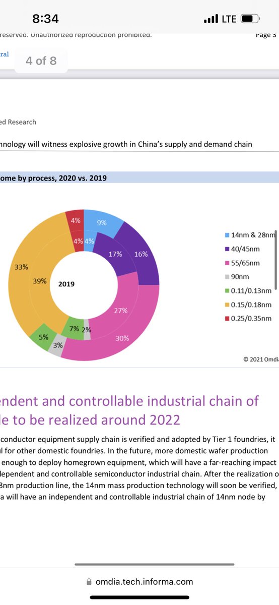 Glinert 🇺🇸 🏭 tweet media