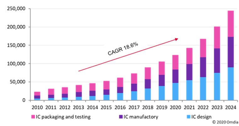 Glinert 🇺🇸 🏭 tweet media
