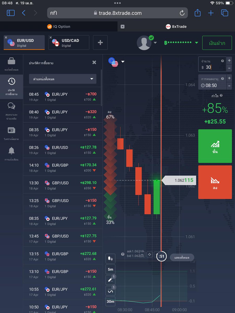 โดนแต่เช้าเลยวันนี้🤣 #เทรด #iqoption #8xtrade #forex #binaryoption #เก็งกำไร #ลงทุน