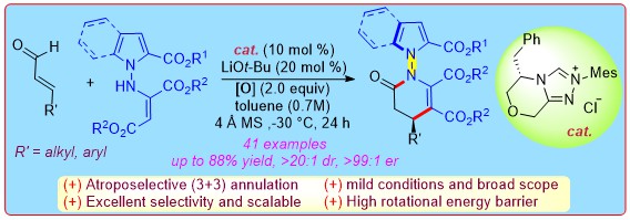 ATBiju Group (@atbijulab) on Twitter photo Happy😃to share the NHC-catalyzed (3+3) annulation strategy allowing the atroposelective synthesis of N–N axially chiral indoles/pyrroles, just out in <a href="/ACSCatalysis/">ACS Catalysis</a>! Funded by <a href="/serbonline/">SERB</a>🙏 and carried out by <a href="/SowmyaShreeR2/">Sowmya Shree R</a> and team👍! pubs.acs.org/doi/10.1021/ac…
<a href="/iiscbangalore/">IISc Bangalore</a> Happy😃to share the NHC-catalyzed (3+3) annulation strategy allowing the atroposelective synthesis of N–N axially chiral indoles/pyrroles, just out in <a href="/ACSCatalysis/">ACS Catalysis</a>! Funded by <a href="/serbonline/">SERB</a>🙏 and carried out by <a href="/SowmyaShreeR2/">Sowmya Shree R</a> and team👍! pubs.acs.org/doi/10.1021/ac…
<a href="/iiscbangalore/">IISc Bangalore</a>