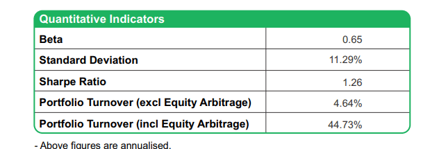 Mutual Fund Factsheet A Mutual Fund Fact Sheet Contains Vital mutual-fund-factsheet-a-mutual-fund-fact-sheet-contains-vital