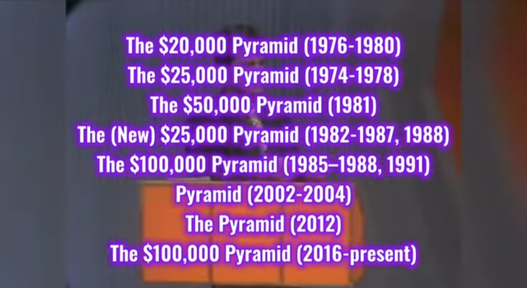 obsessed with this game show called The $100,000 Pyramid that started in the 70's as The $20,000 Pyramid and had to upwardly adjust for inflation several times until reaching $100,000 in the mid 80's and then just staying fixed, dead mirroring the trajectory of minimum wage