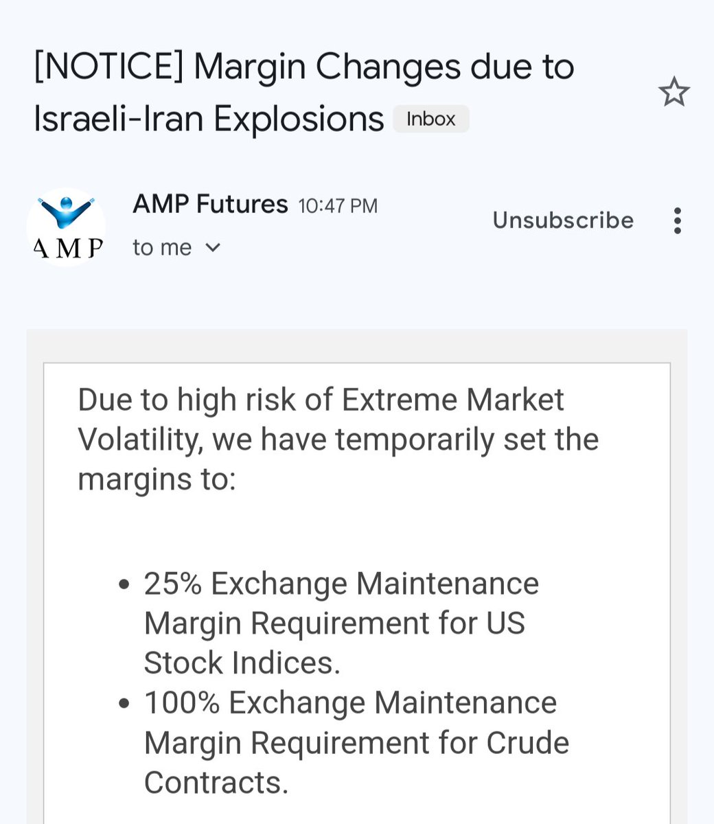 FundTraders tweet picture