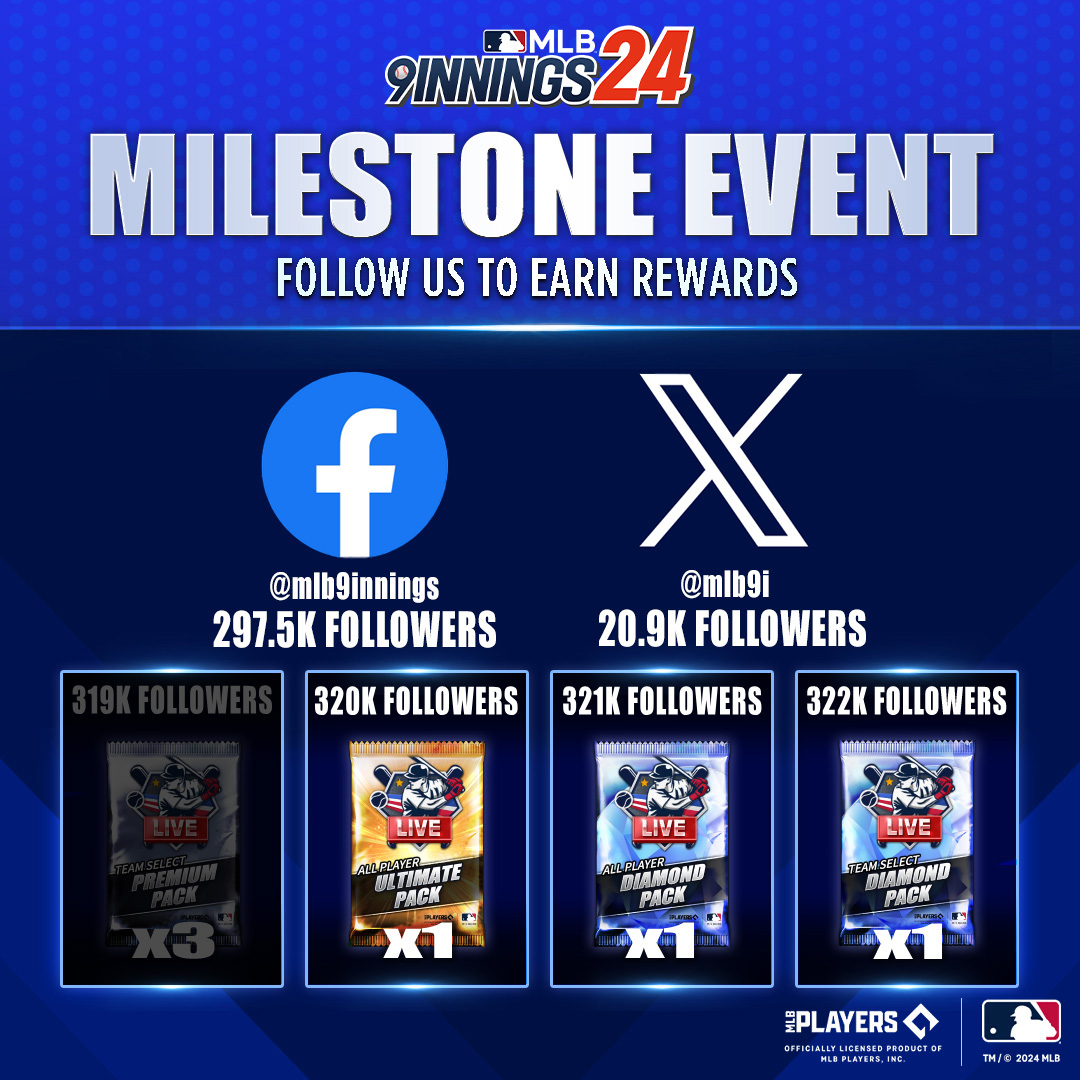 Hey Everyone! We have reached 319K Followers on Facebook and X! Log in and claim the Live Team Selective Pack x3.