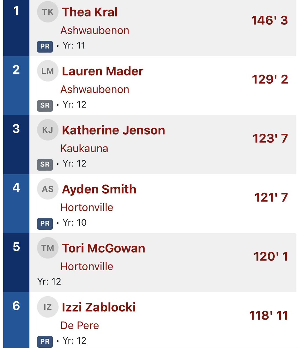 lauren mader tweet media