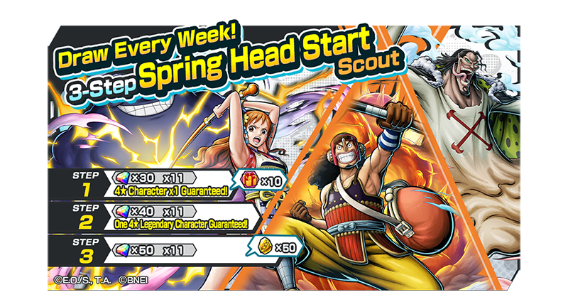 Draw Every Week! 3-Step Spring Head Start Scout! This 3-Step Scout with characters like 'Raid on Onigashima Usopp' and 'Raid on Onigashima Nami' is on now! Get great benefits on each step, including a guaranteed Legendary Character! #BountyRush #ONEPIECE