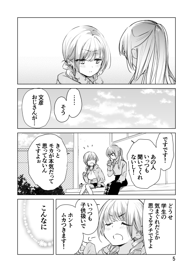 (2/4) 