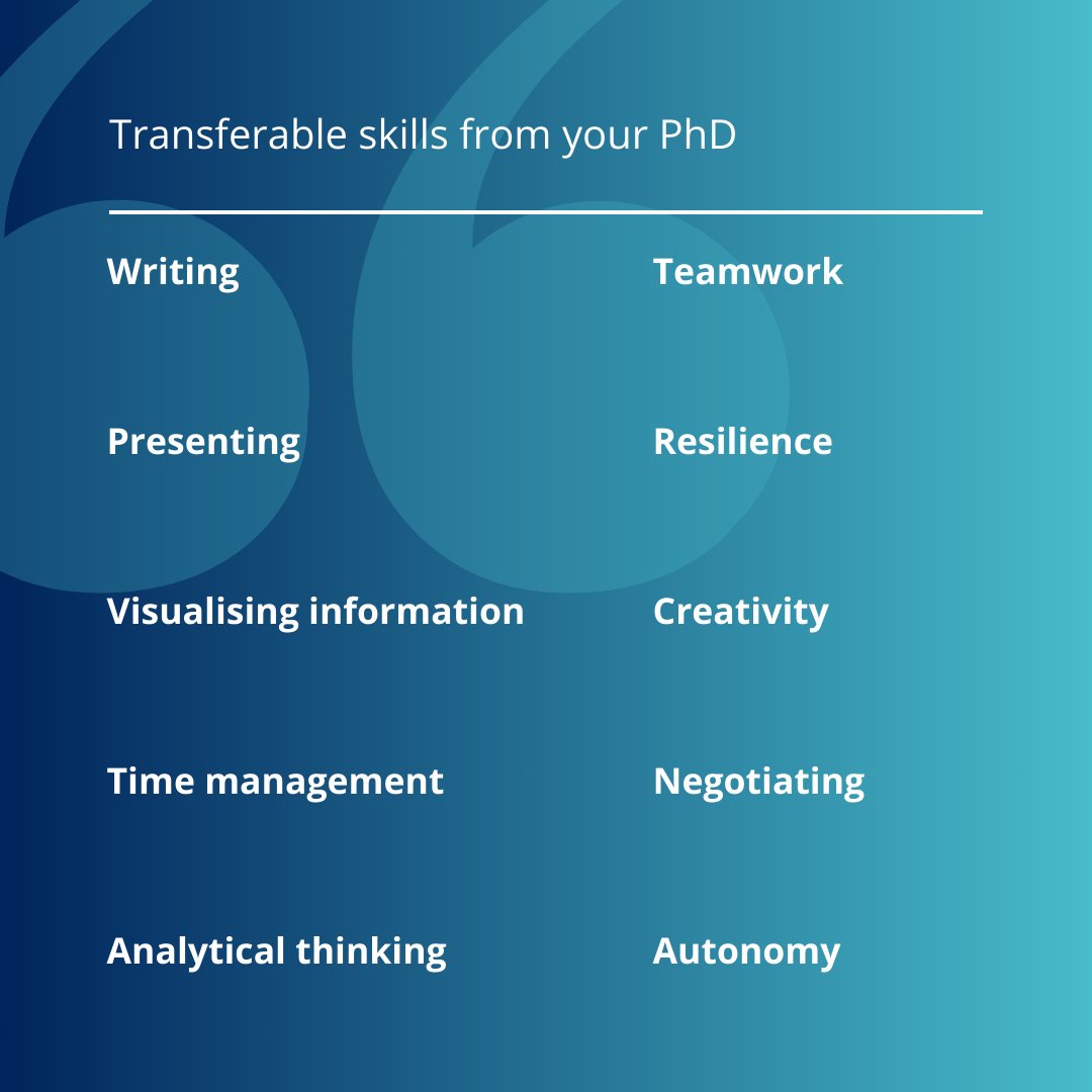 During your #PhD you will not only become an expert in your field, but also learn many #transferableskills. Our article looks at what these skills are and how they can be used in your career. Find out more today: career-advice.jobs.ac.uk/postdoctoral/t…