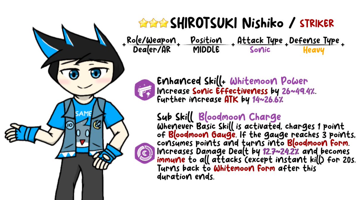 [OC Introduction]
Meet Shirotsuki, a former Sensei in Blue Archive that now works as BA indie fanartist! Although he's not in Schale anymore, and his age is still young, he wants to learn again about students daily life. He has Whitemoon Power to protect himself, so don't worry!
