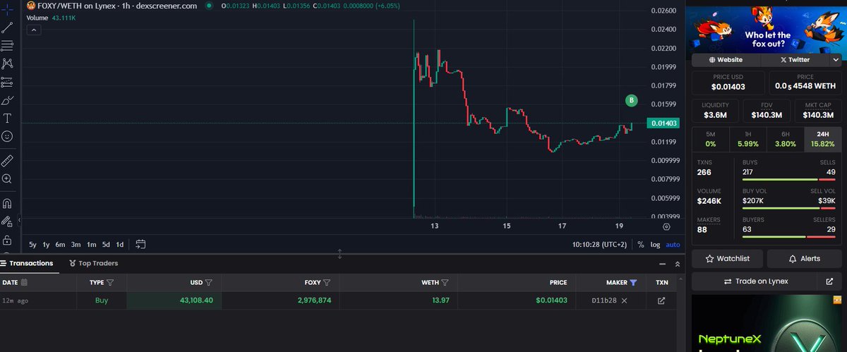 John5 Cripto tweet media