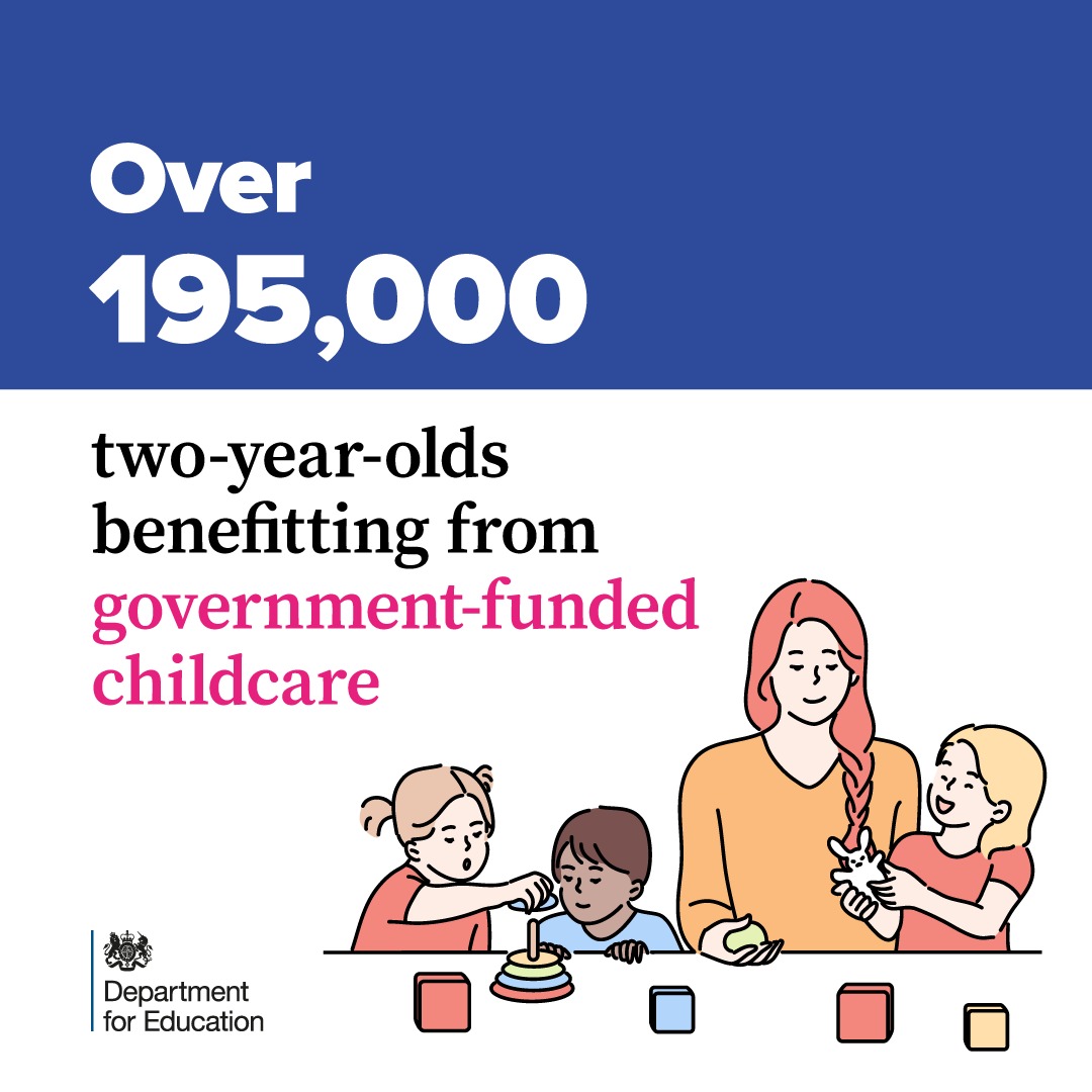 Having hit the milestone of 150,000 children benefitting from this Government's expansion of childcare at the beginning of the month, we are delighted to see more than 195,000 2-yr-olds now receiving their 15 hours.