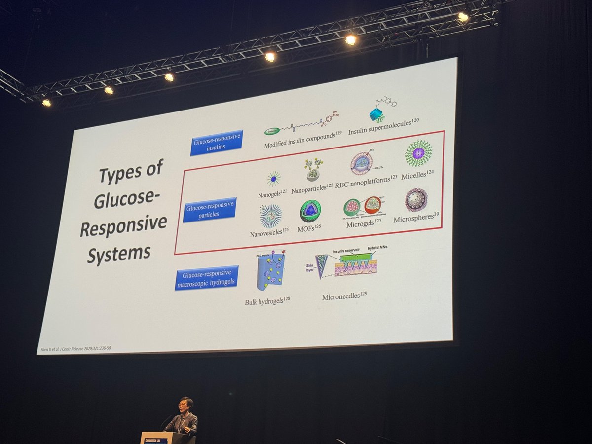 Alice Cheng gives nice overview of progress and future challenges in glucose responsive insulin and delivery methods. #DUKPC2024
