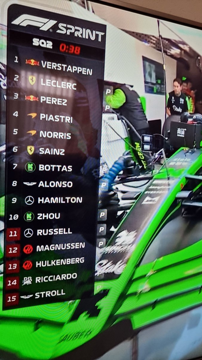 dj_paeci's tweet photo. YEEEEEESSSS FIRST TIME IN Q3 IN SAISON 2024.
#zhouguanyu #valteribottas #kicksauber #sauberengineering #gpshangai #Formula1 https://t.co/p7P2na8N7A