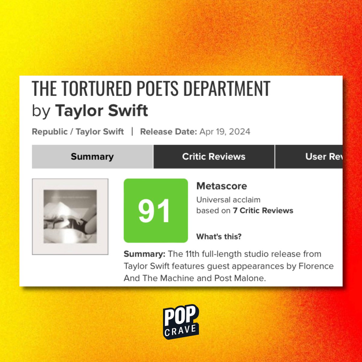 ‘THE TORTURED POETS DEPARTMENT’ by Taylor Swift currently has a score of 91 on Metacritic based on 7 reviews.