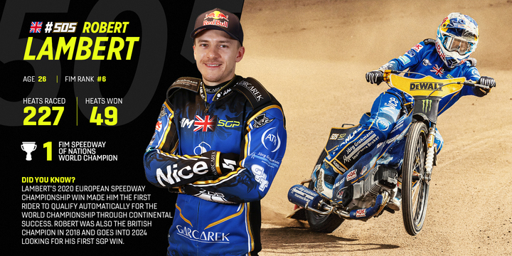 SpeedwayGP's tweet image. Ruthless by name, Ruthless by nature ⚔

The highest ranking British Rider in #SGP... @ruthlesslambert! 🇬🇧

#FIMSpeedwayGP | #2024Loading 🔄