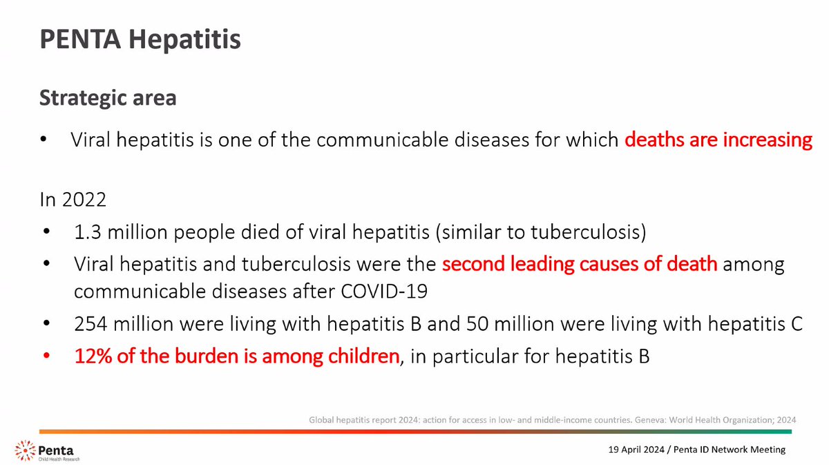 Fantastic to see @giulindo_tw highlight #hepatitis at the @Penta_ID network meeting 👏🏽 With deaths due to viral hepatitis rising, we must ensure #children are not left behind and get access to effective treatments. #HepCantWait #EndHep #NOHep #BetterMeds4Kids