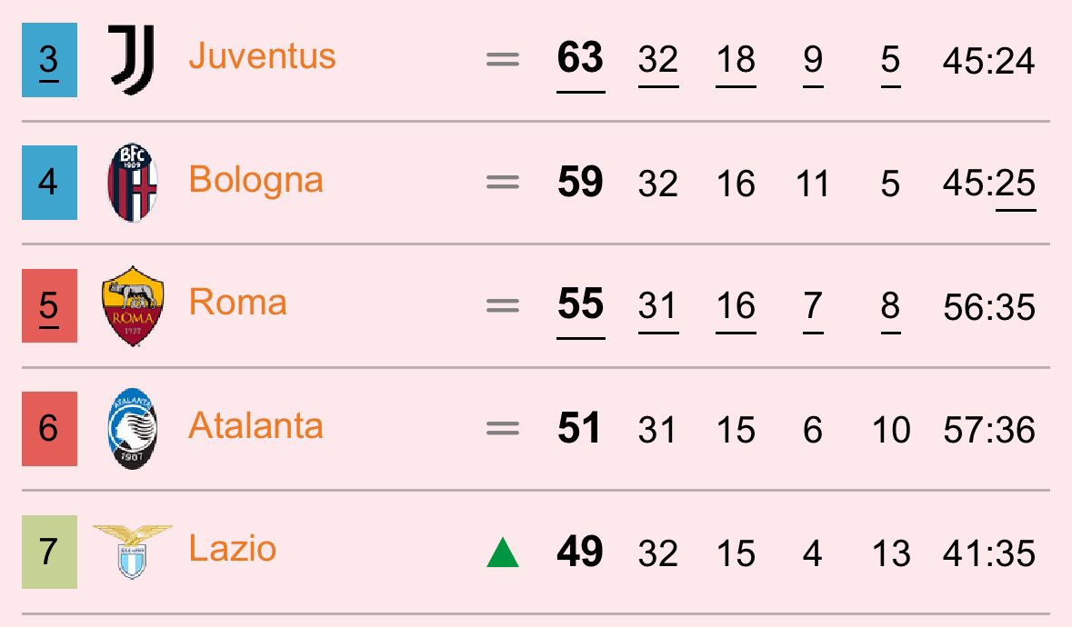 Willem Haak tweet media