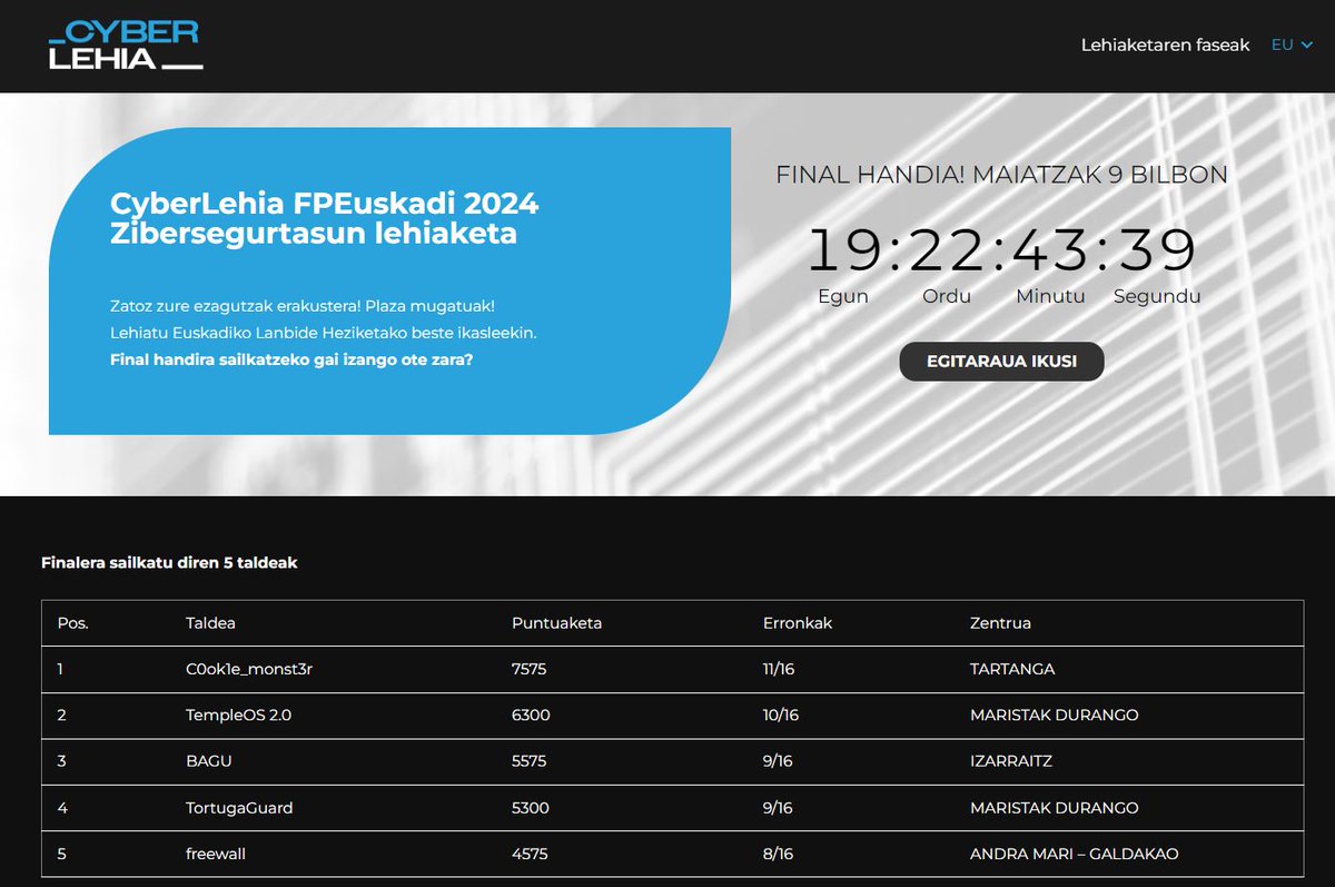 🧑‍💻 @FPeuskadi -k #CyberLehia 2024 Zibersegurtasun lehiaketa antolatu du Euskadiko Lanbide Heziketako ikasleentzat. 🔝 ITE Espezializazioko Endika, Unax eta Jakesek osatzen duten #BAGU taldea maiatzaren 9an Bilbon jokatuko den final handirako sailkatu da. Zorionak eta zorte on!