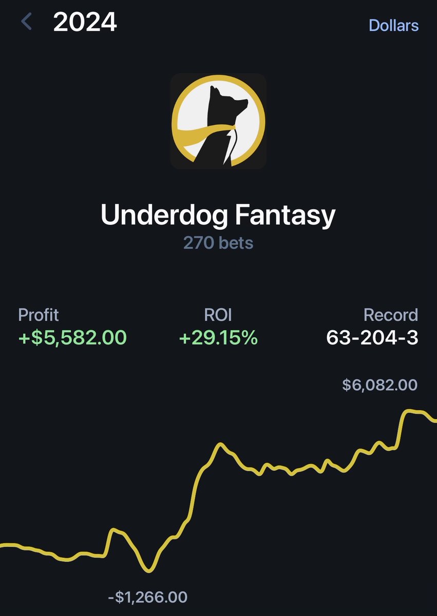 Five simple tips to beat PrizePicks & Underdog Fantasy 💰 I don't know everything, but these tips will make you A LOT more money ... A thread 🧵