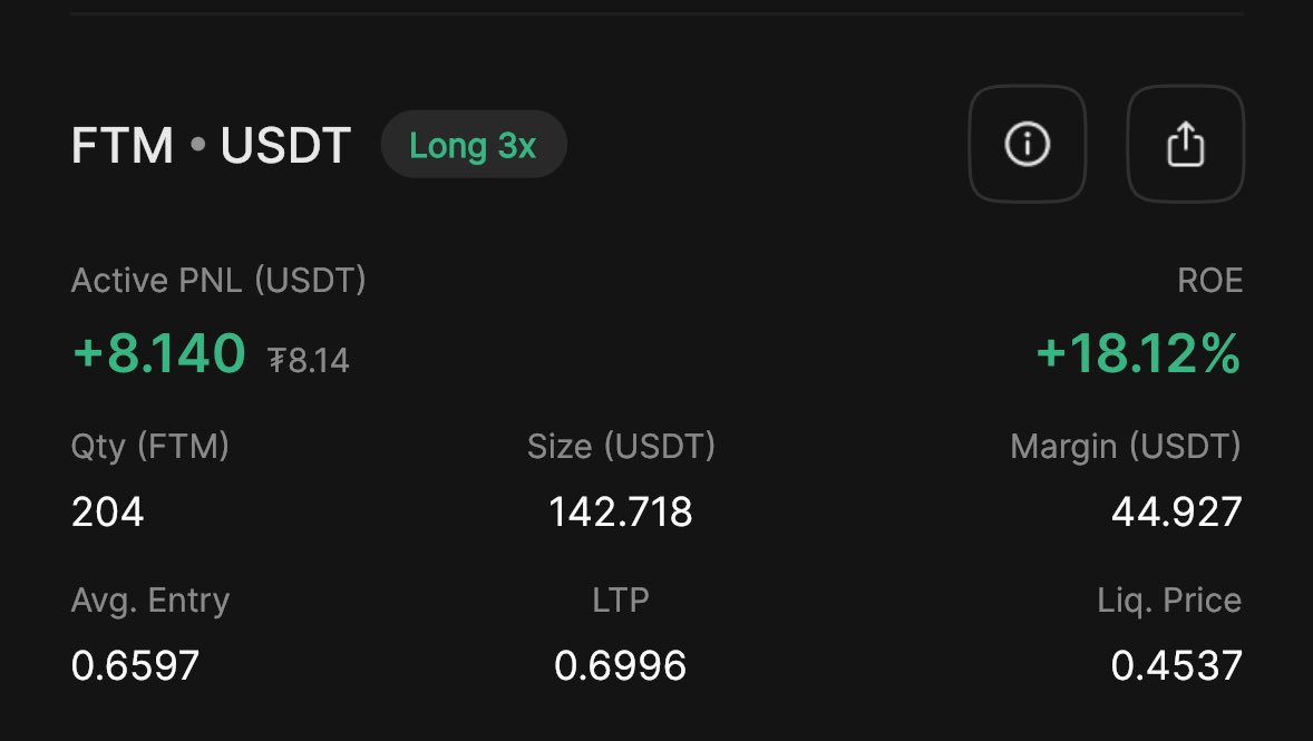 VortexWault's tweet photo. Day 3 of the $300 to $3000 challenge: Closed my $FTM position for a profit of $8.14 and added more to my $DOGE and $Ena position. Ready for the next move! ๐๐ #CryptoChallenge #Day3Update #Binance #etf #halving #Token2024Dubai #Dubai https://t.co/Y8iIGCPyRd