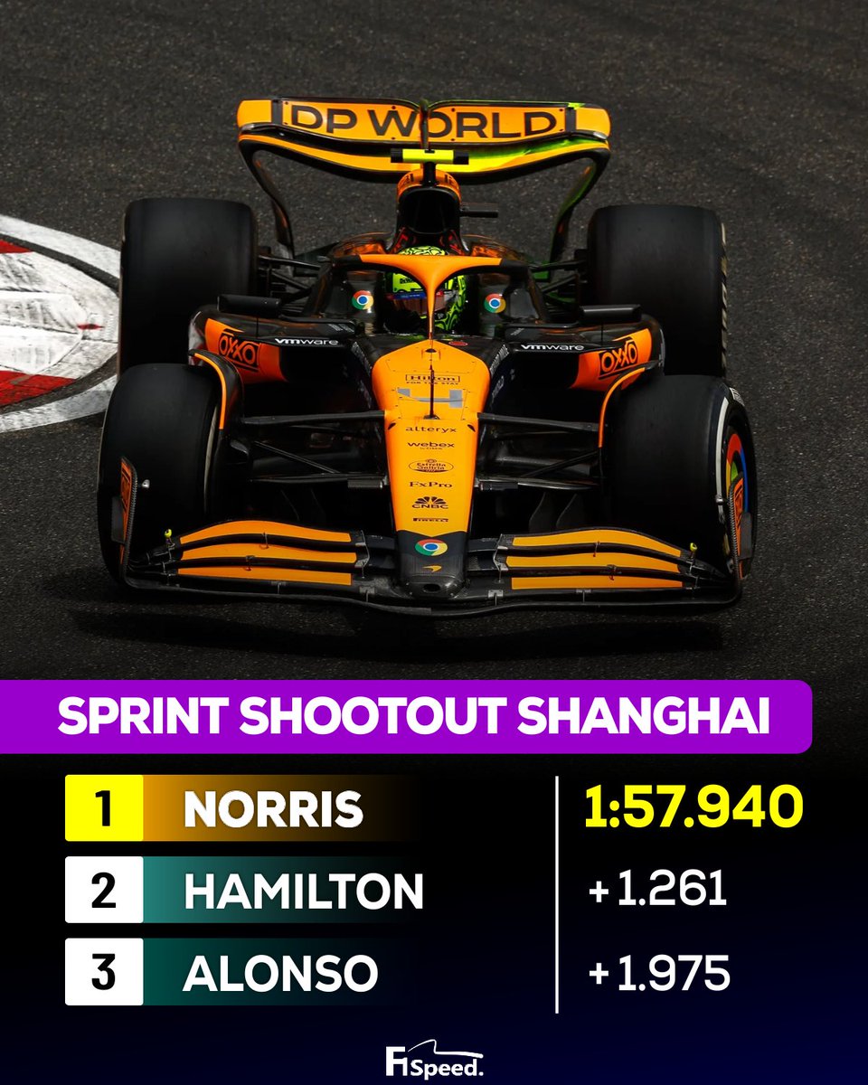 f1speed_indo's tweet photo. 🚨 TERKINI - Lando Norris berhasil kunci posisi terdepan untuk Sprint race besok. Lewis Hamilton menyusul di posisi kedua dan Fernando Alonso di posisi ketiga.

SERUU 🔥🔥😂😂