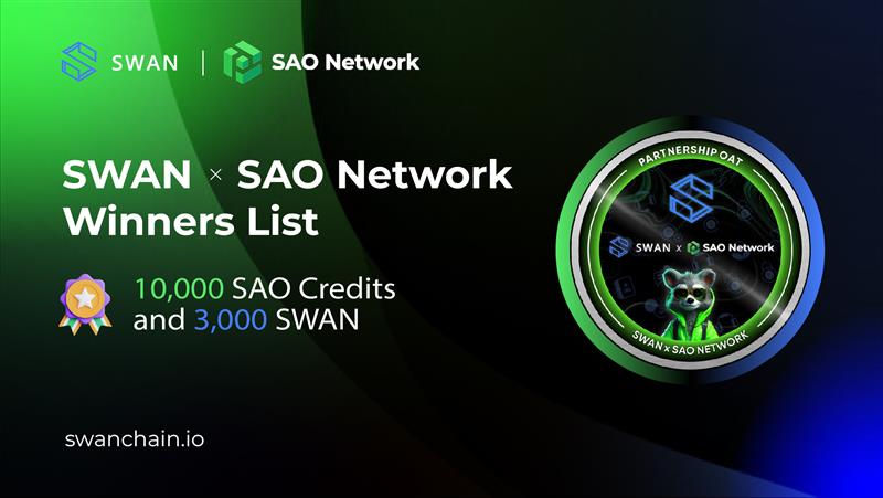 🎉 We are thrilled to announce the winners of the SWAN x @SAONetwork Partners giveaway! 🎉 A total of 200 lucky winners have been chosen to receive rewards: 10,000 SAO Credits and 3,000 SWAN. 🏆 Prize Breakdown: 📍100 winners will receive 100 SAO credits each. 📍100 winners…