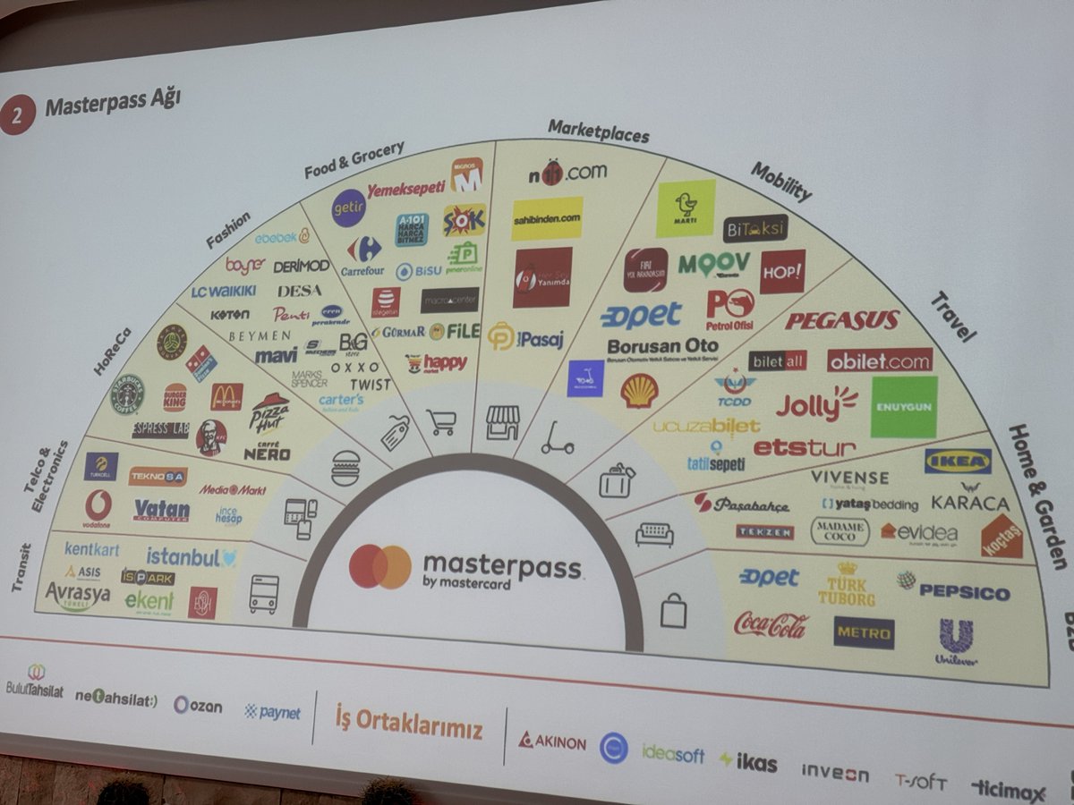 Hayatımızı kolaylaştıran Masterpass, 9 yaşında. <a href="/MasterCard_TR/">Mastercard Türkiye</a> Ülke Müdürü <a href="/avsargurdal/">Avsar Gurdal</a>, önemli verileri açıklıyor. Bu toplantıdan özel bir video hazırlayacağım 🟡🔴💳