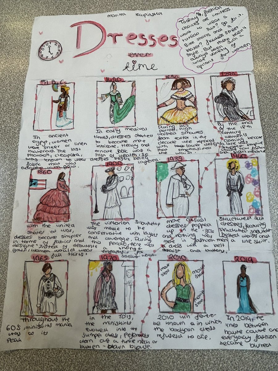 KAScience1's tweet photo. @NETscience3 @bsw2024 entry from KEA for the time competition. How dresses have changed over time https://t.co/46b8wxR6NY
