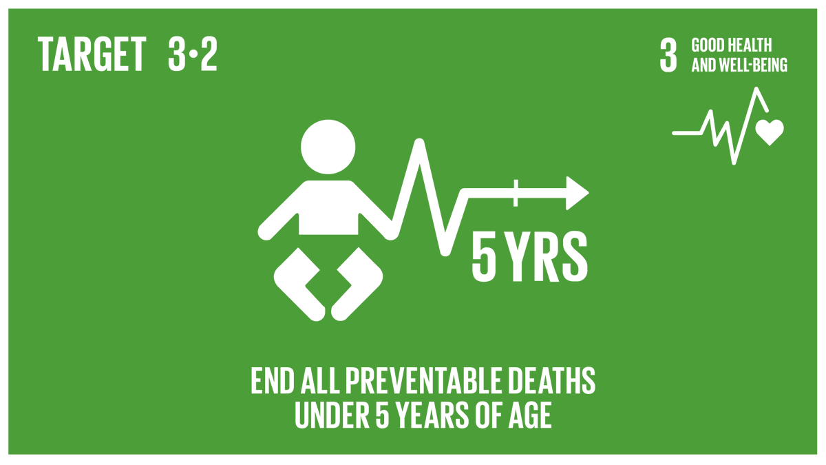 🌍According to the World #malaria report, there were 249 million cases in 2022, with #Africa carrying a higher share of this global malaria burden.🦟 👶🏾#Children under 5yrs are most at risk and account for about 78% of all malaria deaths in the Region. ⏰The time to act is now!