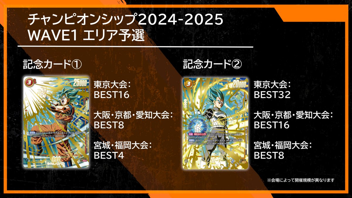 ⚠〆切間近⚠ 『チャンピオンシップ2024-2025 WAVE1 エリア予選』東京大会への応募を受付中です🔥 🔽応募はこちら x.gd/LSXWK 📌応募〆切 4/21(日)23:45 📌当選発表 4/26(金)予定 #ドラゴンボール #フュージョンワールド