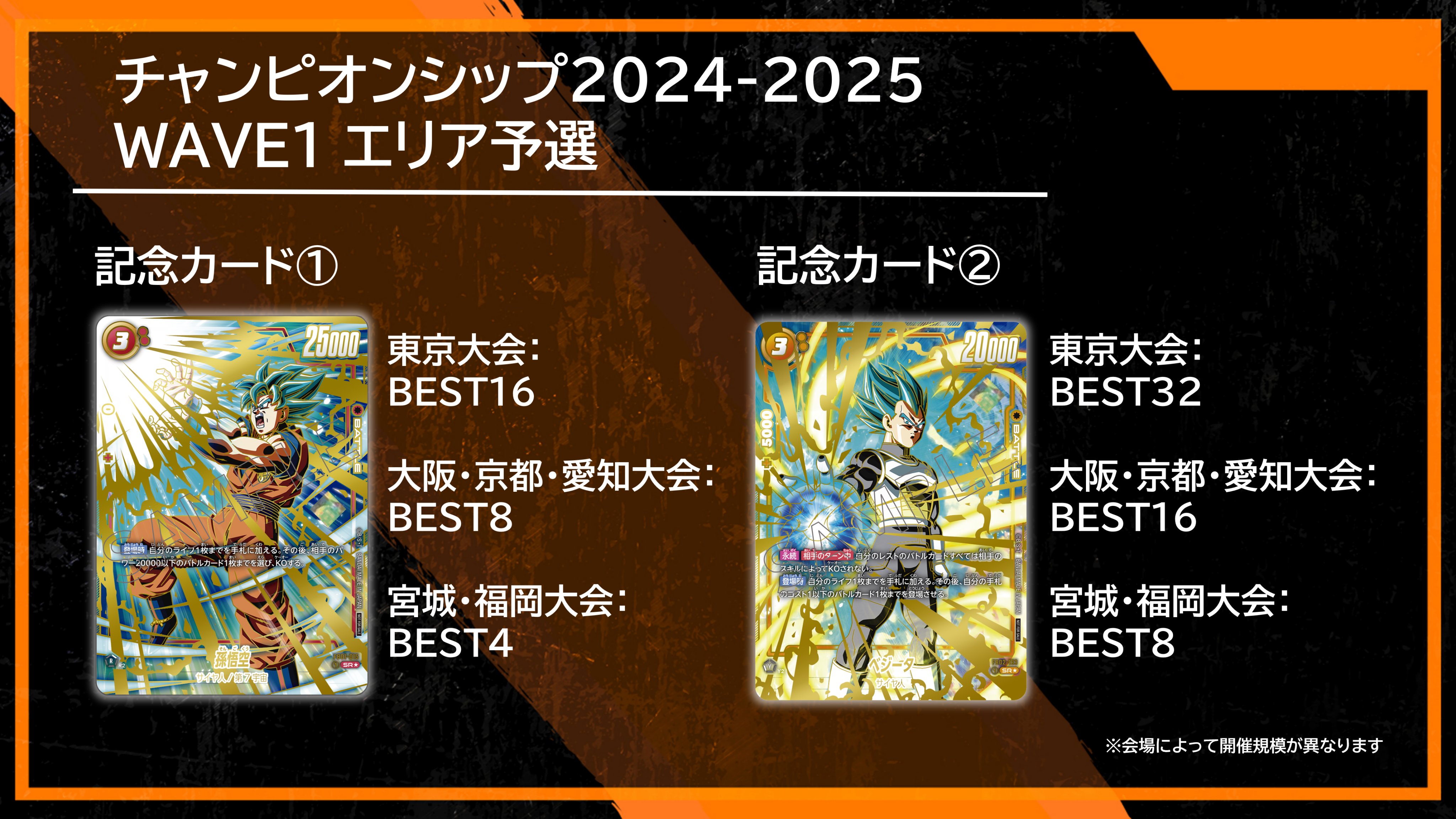 公式】ドラゴンボールスーパーカードゲーム フュージョン