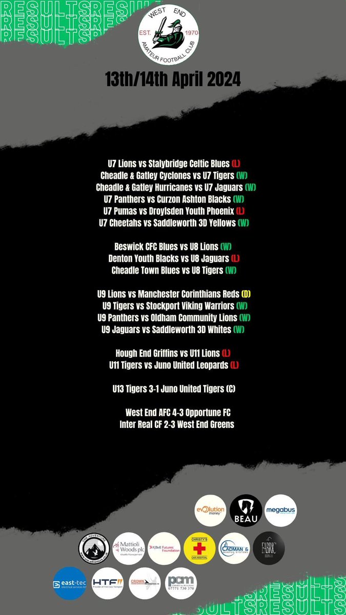 A strong showing from West End 💪🏼💚🖤 2 great performances see our open age sides win 👌🏼 U7 Jaguars get another taste of that winning feeling 👏🏼 Plus an excellent weekend for the U9's with 3 wins and a draw 🔥 The U13's set up a semi final tie in cup after a dominant win 🤝