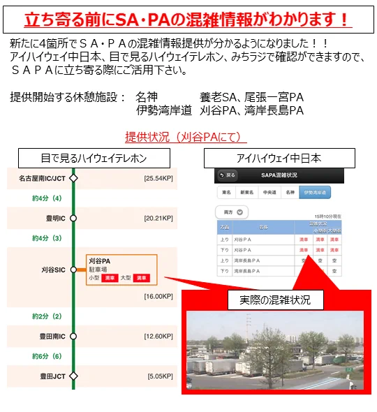 NEXCO中日本 名古屋支社 on X: 