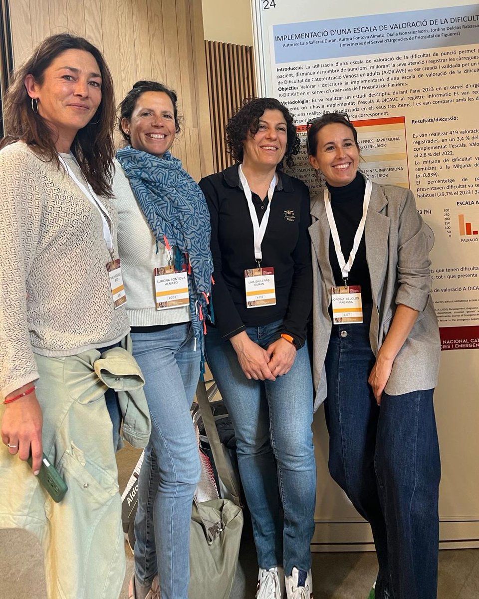 Laia Salleras i Lázara Tarkoleva, infermeres del Servei d'Urgències de l'Hospital de Figueres, han presentat els resultats de la seva recerca al XXIX Congrés Nacional Català d'Urgències i Emergències, celebrat a Barcelona.

#congresurgencies2024