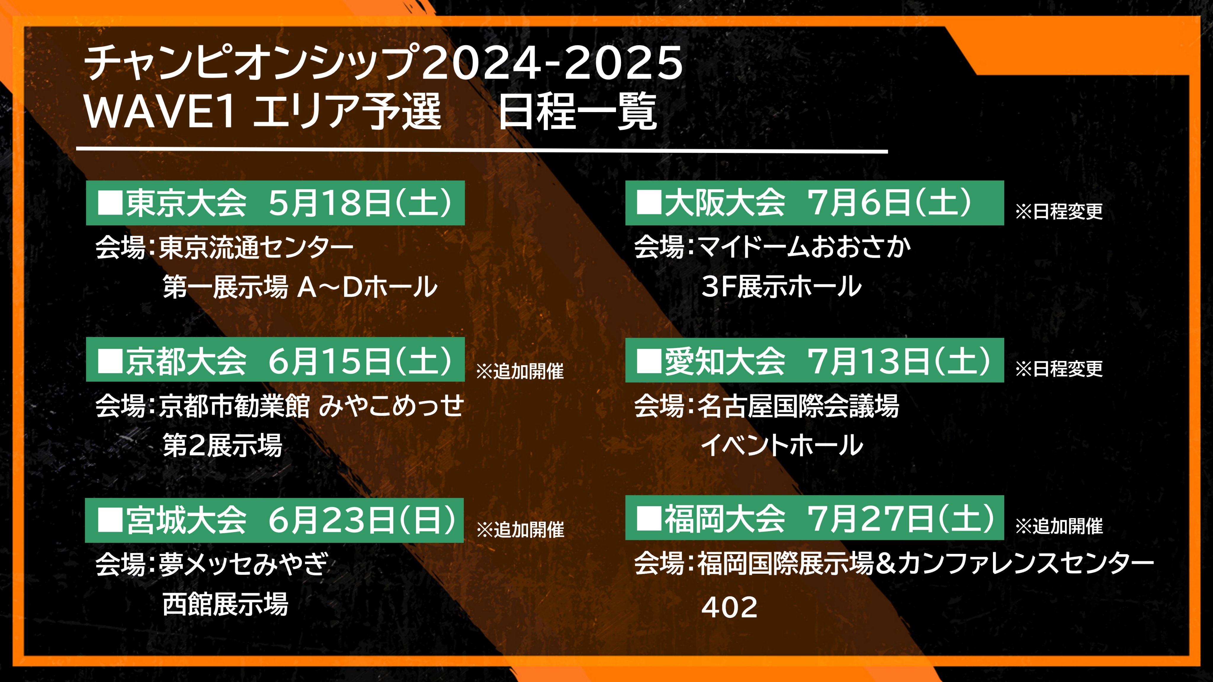 公式】ドラゴンボールスーパーカードゲーム フュージョン 公式】ドラゴンボールスーパーカードゲーム フュージョン