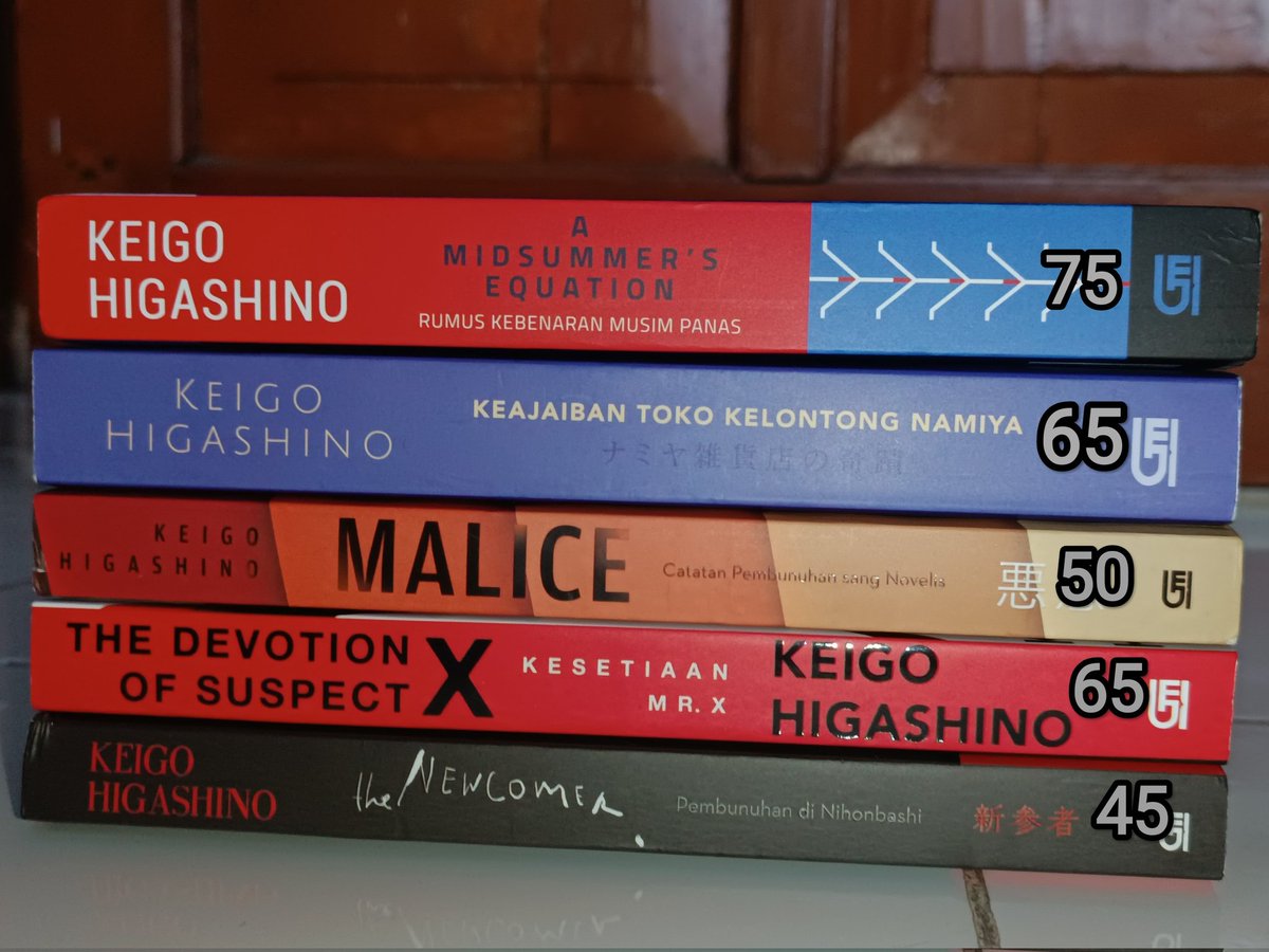 cesntre's tweet photo. wtb preloved novel keigo higashino 
🥪 negotiable
🥪 bisa 🍊 gratis ongkir✅

���a midsummer's equation-keajaiban toko kelontong namiya-malice-kesetiaan mr
x-the newcomer🌌 https://t.co/D1ytJa0C0N