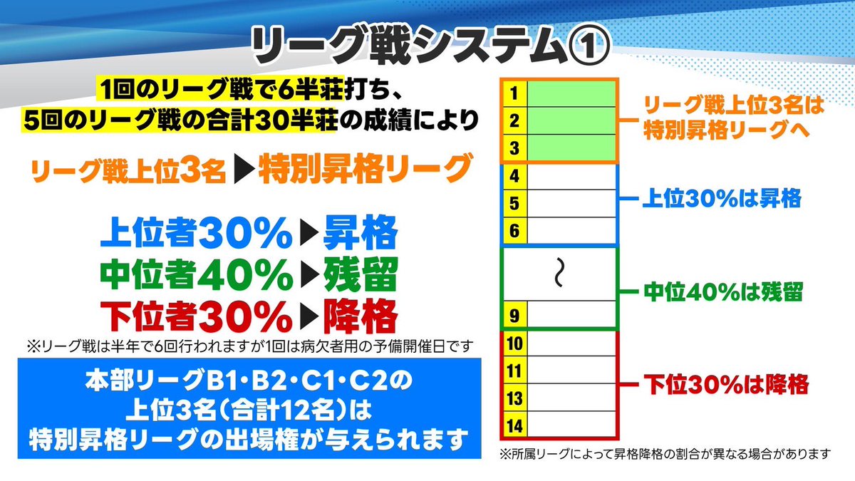 高田まさひろ tweet media