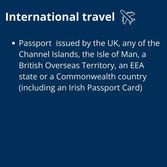 A blue background with title text reading 'International travel' with a graphic of an aeroplane. A bullet point text reads 'Passport issued by the UK, any of the Channel Islands, the Isle of Man, a British Overseas Territory, an EEA state or a Commonwealth country (including an Irish Passport Card.'