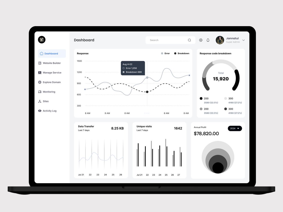 jannatu06's tweet photo. Check out new work on my
 @Behance profile: "Data Analytic Dashboard- UI Design" https://t.co/HjuQ5bLJEE 

#DataAnalyticsUI #DashboardDesign #DataVisualization #AnalyticsDashboard #UIUXDesign #GraphicalInterface #DataInsights #InteractiveDashboard https://t.co/uBJOLS6Yhm