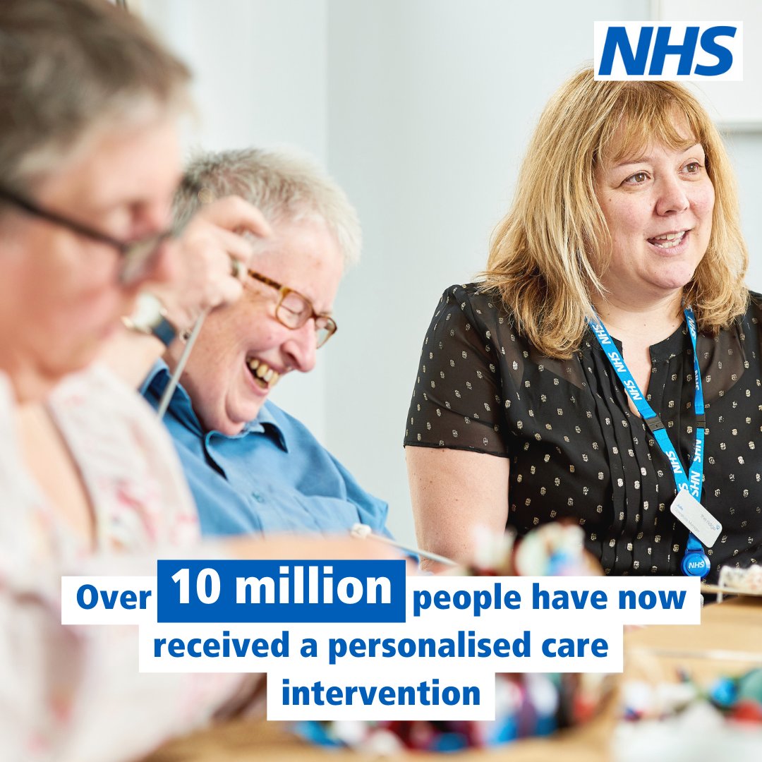 Over 10 million individuals have received a #PersonalisedCare intervention! People across England have been able to benefit from this approach, helping them manage their health and wellbeing Find out more england.nhs.uk/personalisedca…