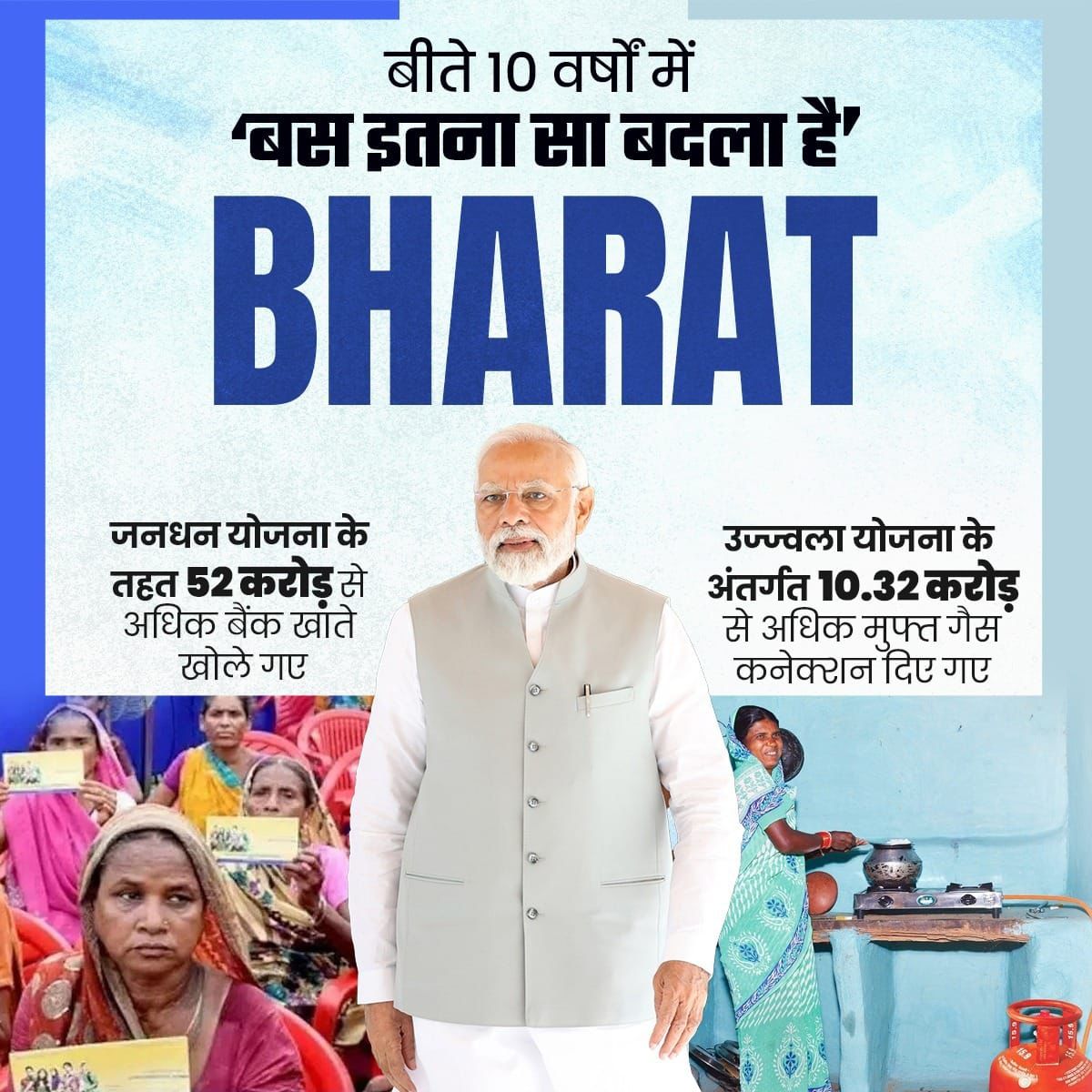 MP's small businesses thriving under Modi's policies. Supportive schemes, access to finance driving growth. That's why MP votes for Modi. Modi's heart beats for MP. #MPVotes4Modi