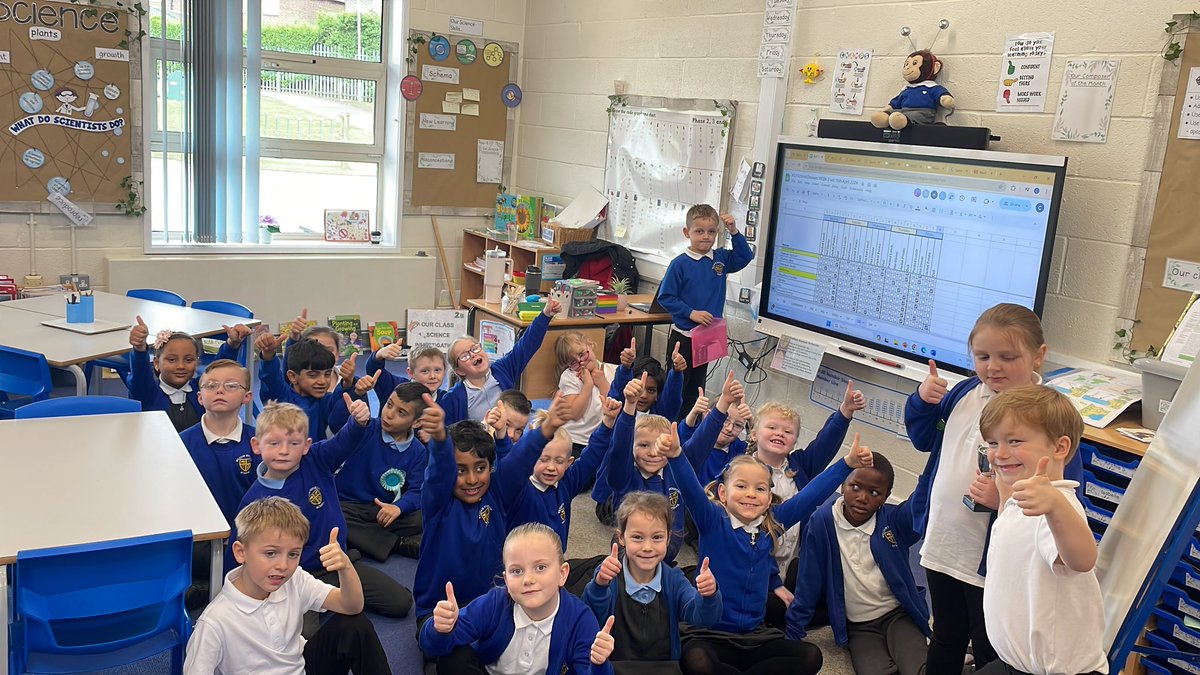 Class 2B tweet media