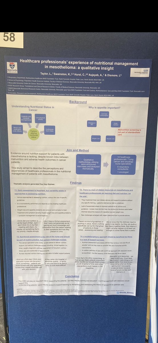 ⁦@Team_HASAG⁩ great poster highlighting the importance of nutritional support for Meso patients and how nurses can help.