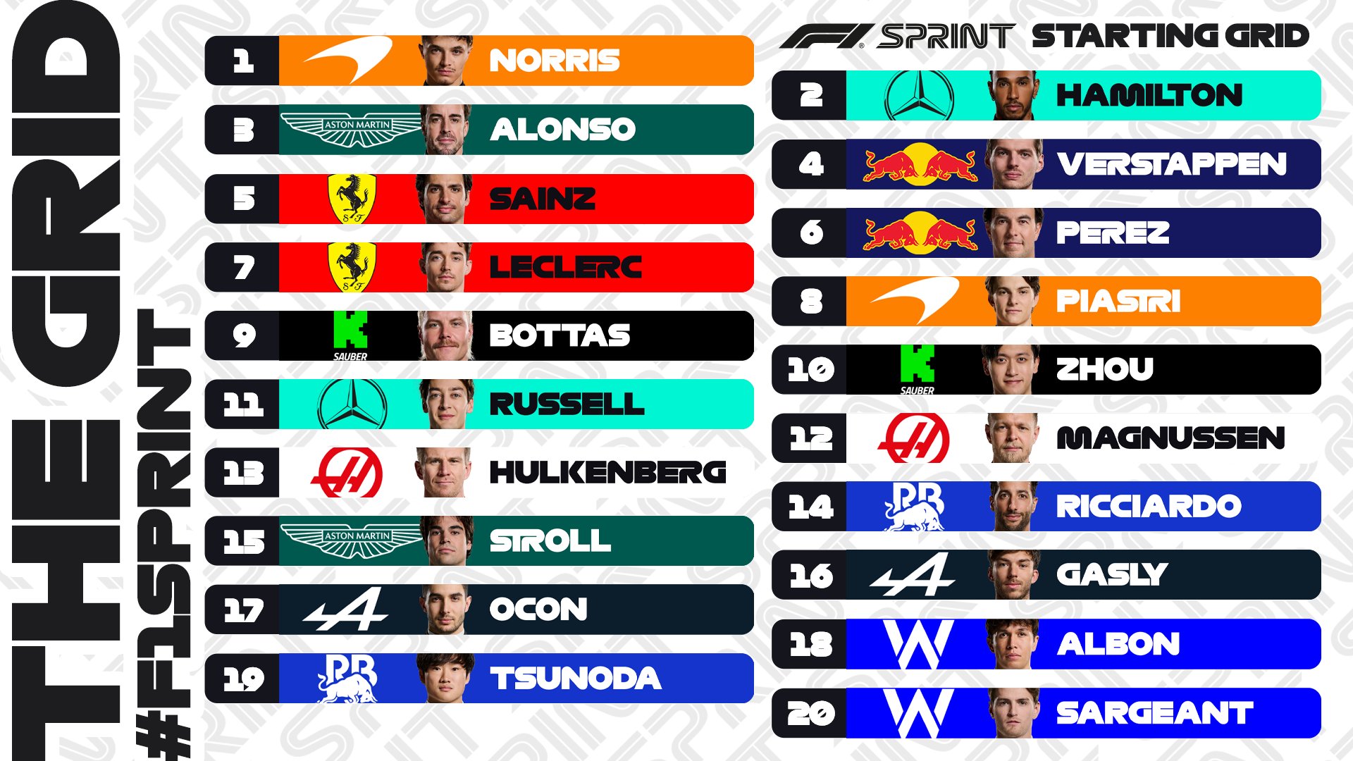 LIVE F1 GP China 2024 Live Sprint Race [LIVE TIMING AND COMMENTARY]