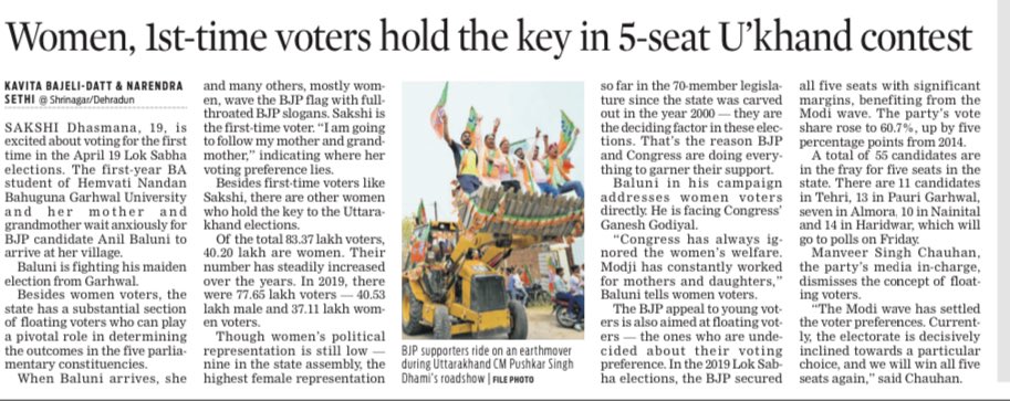 #Women #voters hold the key in #Uttarakhand polls  #FirstPhase of #voting begins in 102 #LokSabha seats #LokasabhaElection2024 @NewIndianXpress @TheMornStandard @anil_baluni @BJP4India @bjputtarakhand @narendrassethi