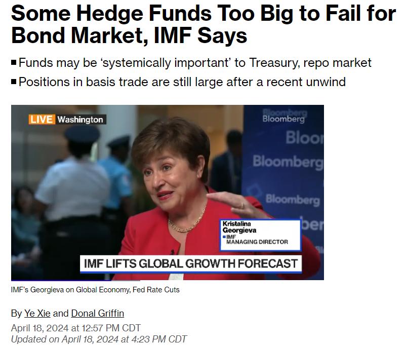 A group of hedge funds has built such a large short position in the Treasury market that they could destabilize the global financial system during times of market stress, warns the IMF