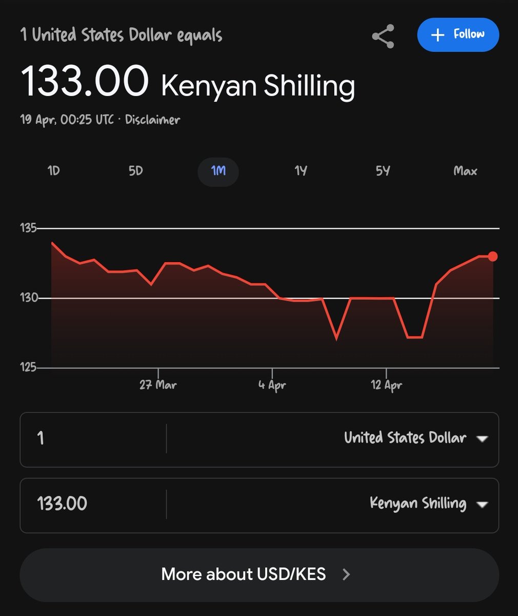 Jaaba 🇰🇪 tweet media