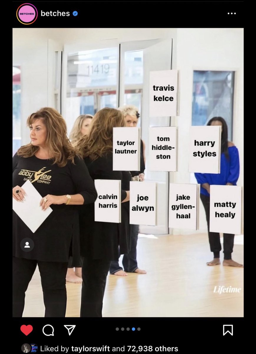 SwiftNYC's tweet image. 📲 Taylor liked this post on Instagram about #TSTTPD 💀