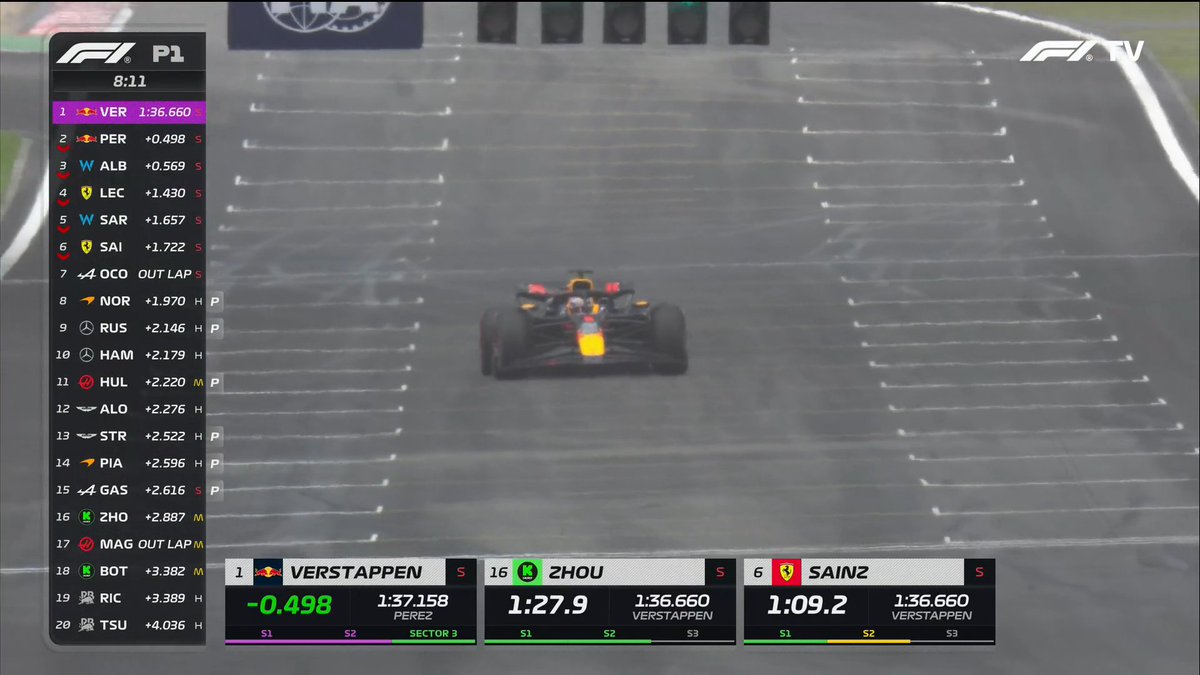 Dernier_Secteur's tweet photo. 🟪 Max Verstappen met tout le monde d'accord !

#F1 #ChineseGP 🇨🇳 https://t.co/5mq4hbQQNh